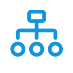 i.lease ip management service